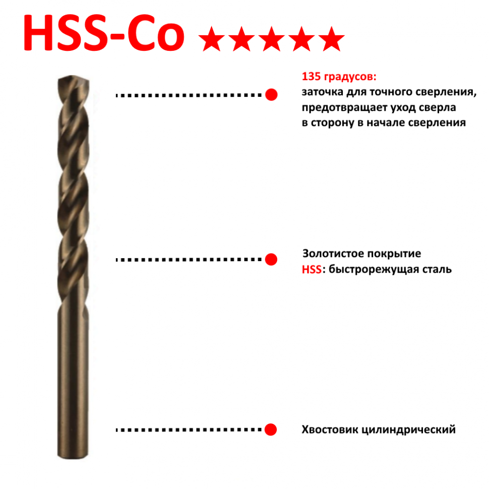 Сверло по металлу HSS-Co 1,50х40 Makita D-17289