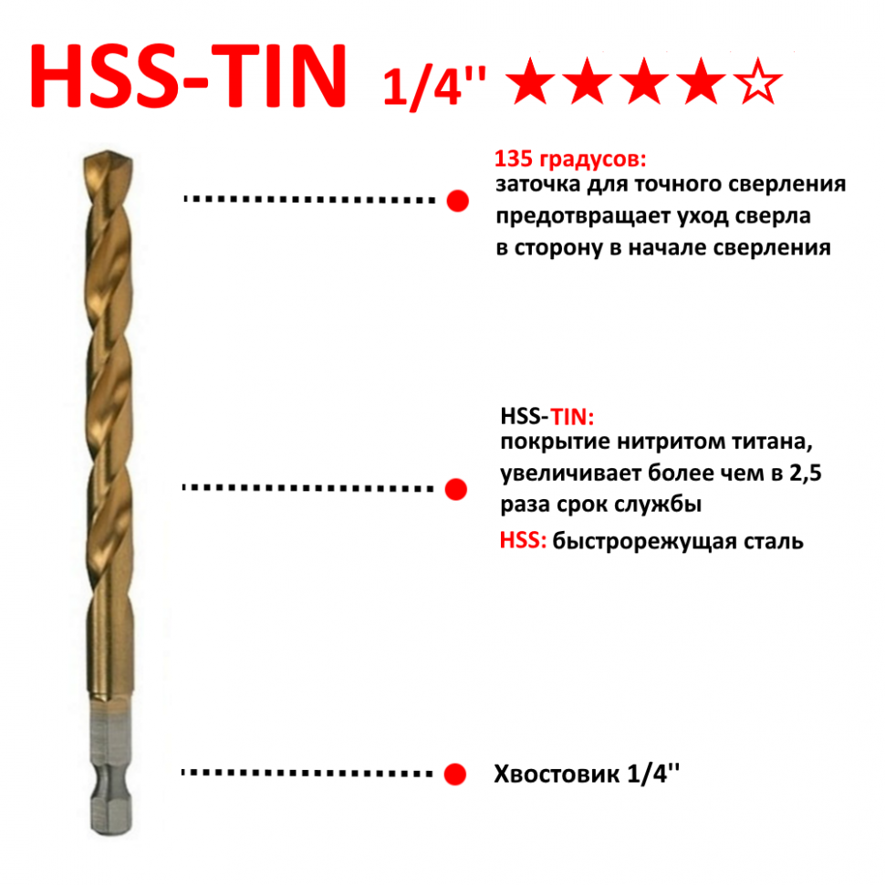 Сверло по металлу HSS-TiN 2,5x78, 1|4" Makita D-46517